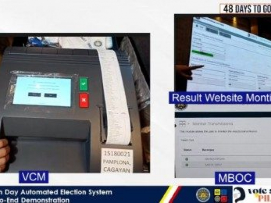 Contingency measures in place to resolve poll system glitches