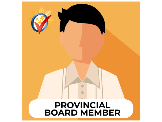 Provincial Board Member