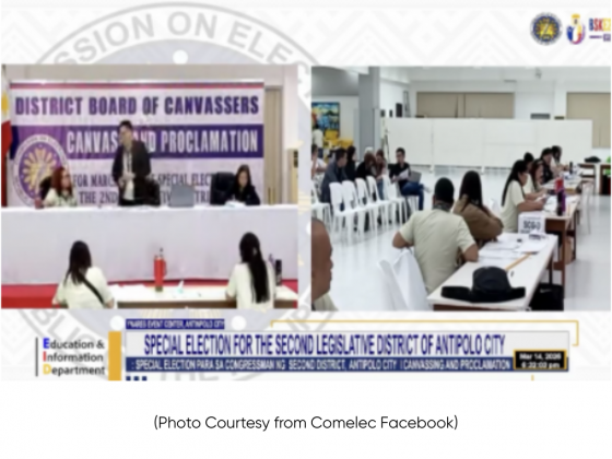 Antipolo special election turnout below minimum target of 35%